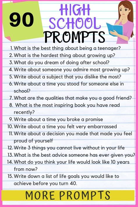 150+ Fun Creative writing prompts for high school - Kids n Clicks