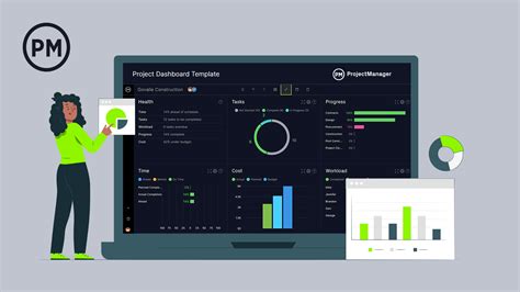 Excel Dashboard Templates Free Download