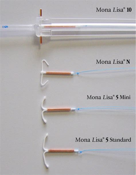 What is an IUD? | Copper IUDs in Canada | Mona Lisa®