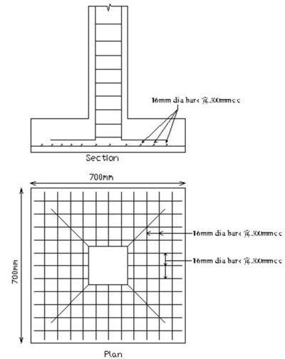 Column Footing Plan and Section | Foundation Design | Adi Durga Steel ...