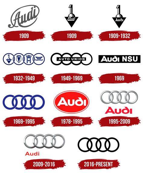 Audi Logo, symbol, meaning, history, PNG