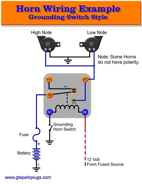 Images Of Wiring Diagram For Horn Relay Harley Davidson A New Bosch ...