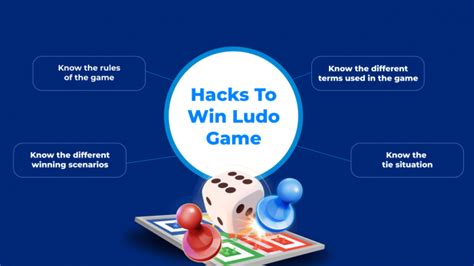 Ludo Hacks : 11 Must Know Ludo Game Winning Tricks & Tips 2024