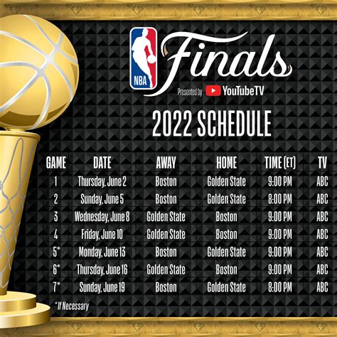 NBA Communications on Twitter: "The Golden State Warriors will host the ...