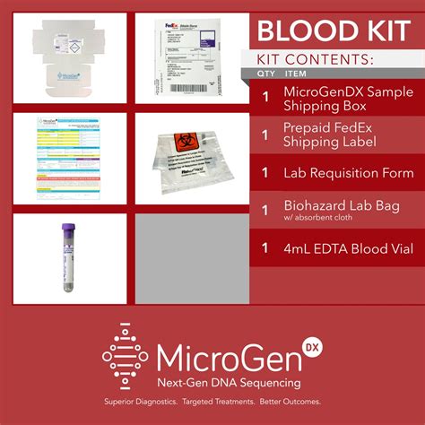 Blood Kit | MicroGen Diagnostics