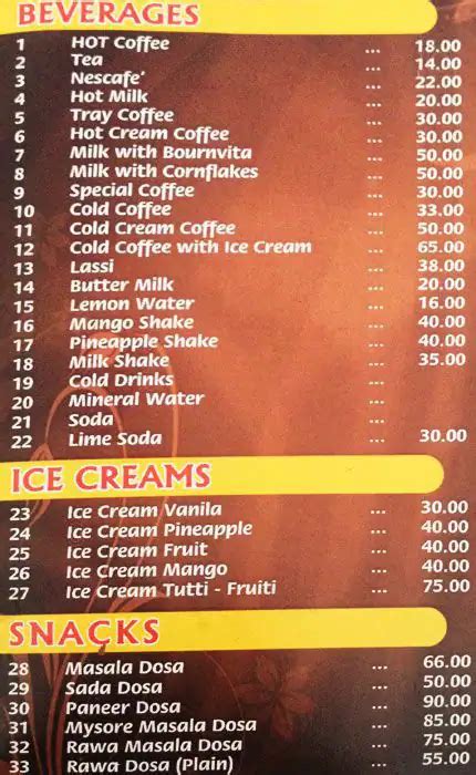 Indian Coffee House Menu, Menu for Indian Coffee House, TT Nagar ...