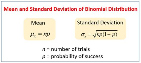 Value at risk probability density function - junctioninput