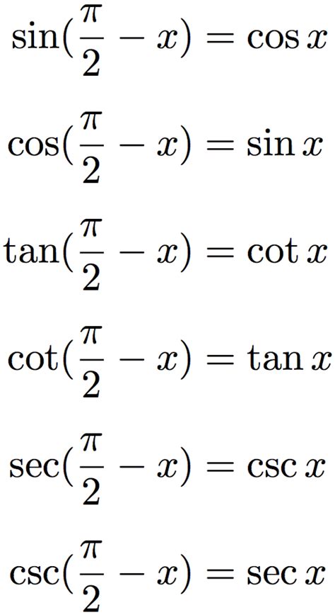 Basic trigonometric identities