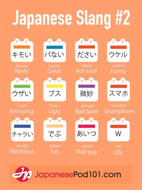 Japanese slang words! How many do you know? Can you chat with your ...