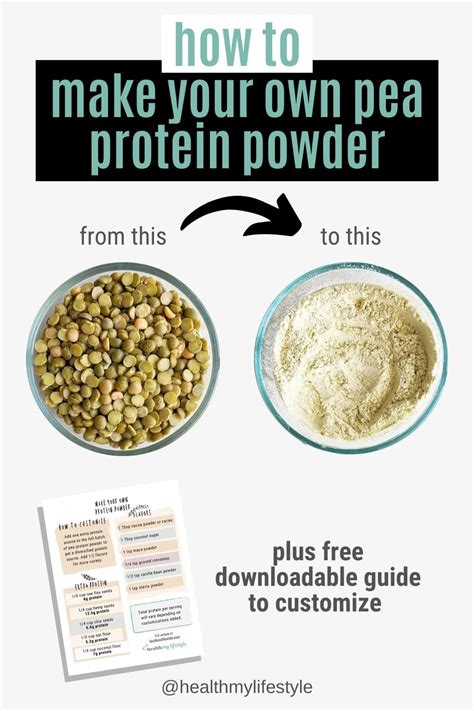 Homemade Pea Protein Powder (Easy + Vegan) | Recipe | Pea protein ...