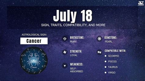 July 18 Zodiac Sign Personality - Astral Zodiac