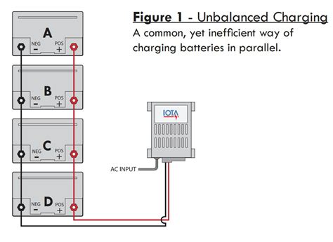 Wire 12 Volt Batteries In Series