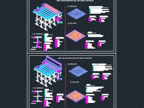 Detalle Constructivo De Losa De Concreto Armado En Autocad Libre – Eroppa