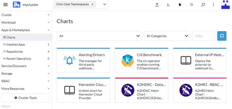 k2hdkc_dbaas - Usage Helm Chart with RANCHER