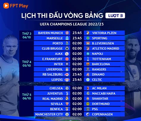 Lịch thi đấu Cúp C1 châu Âu 2022/2023: "Đại chiến" Inter - Barca