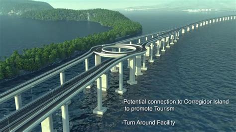 Manila Bay Bridge: Here's what Bataan-Cavite Interlink will look like ...