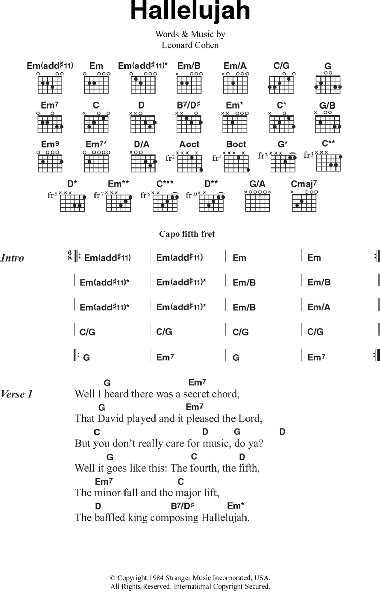 Hallelujah - Guitar Chords/Lyrics | zZounds