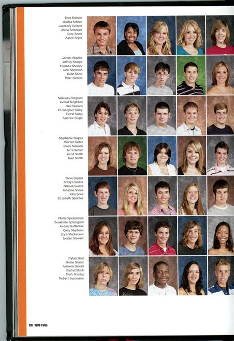 2007 Edwardsville High Yearbook – Madison Historical