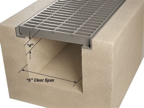 Metal Bar Grating Trench Grating Systems