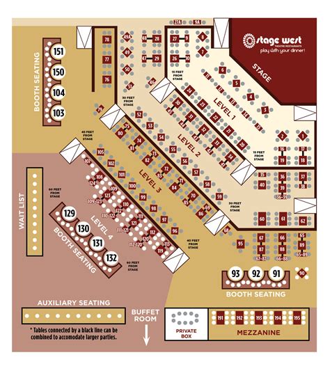 SEATING PLAN - Stage West Theatre Restaurant Calgary