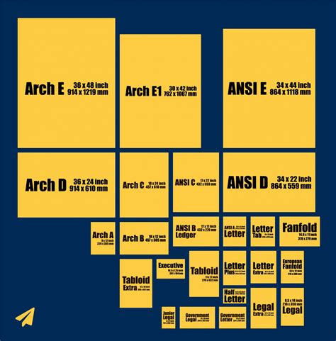 American paper sizes. Letter and Legal paper sizes.