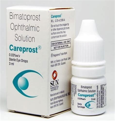 Best Glaucoma Eye Drops List