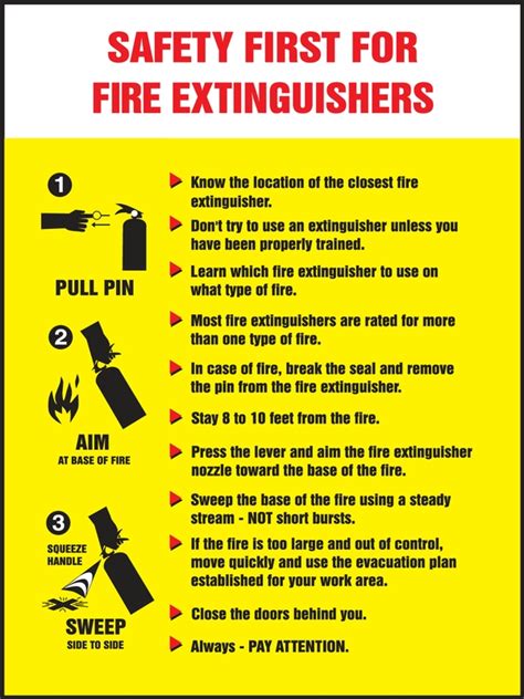 Safety First For Fire Extinguishers Safety Posters PST401