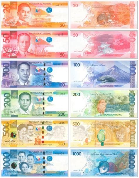 New Generation Philippine Banknotes