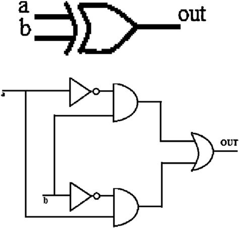 Xor Gate Transistor Diagram