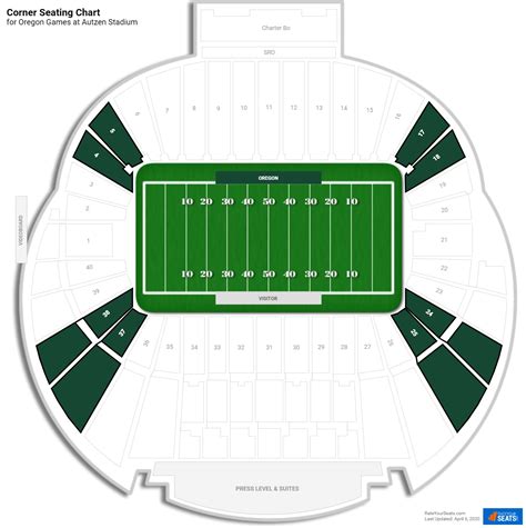 Corner - Autzen Stadium Football Seating - RateYourSeats.com