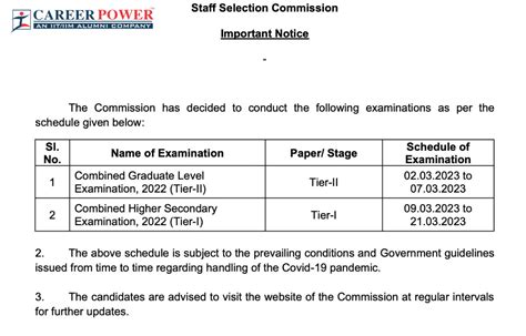 SSC CHSL Exam Date 2023 Out for Tier 1 Exam