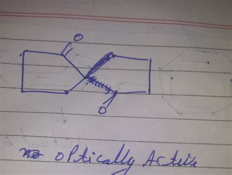 Total number of optically active compounds are