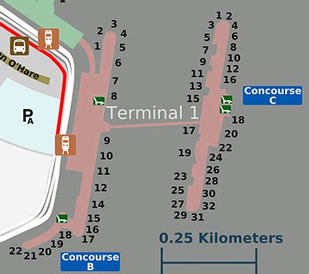 O'Hare Layout - Chicago O'Hare International Airport - ORD