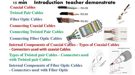 2019 types of network cables