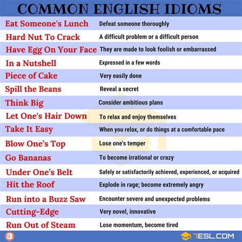 Esl Common Idioms List - sklasopa