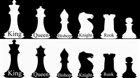 chess set pieces names