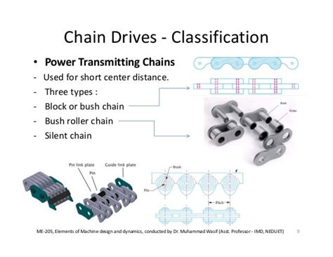 2 chain drives