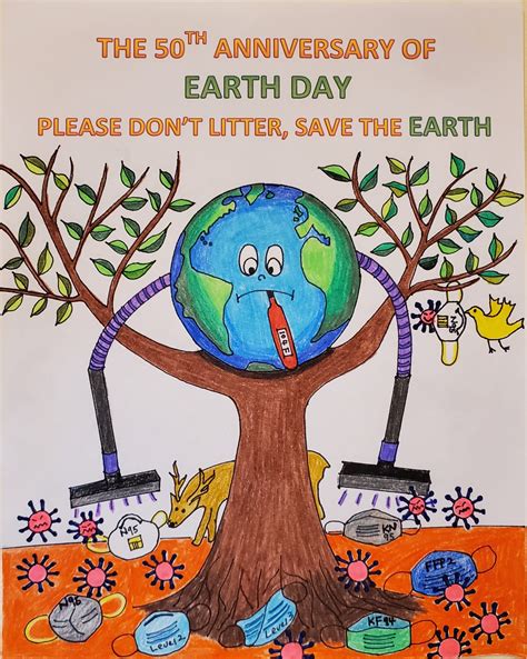 Earth Day 2020 Poster Contest Winners - EOHSI