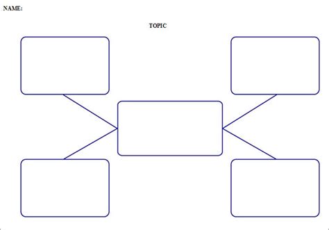 Blank Concept Map Template Concept Map Concept Map Template | Images ...