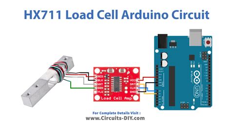 Interfacing Load Cell with Arduino using HX711