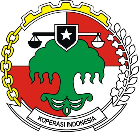 DISKOPUKM - SEJARAH KOPERASI