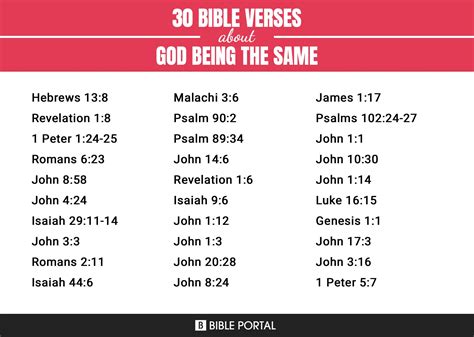 50 Bible Verses about God Being The Same