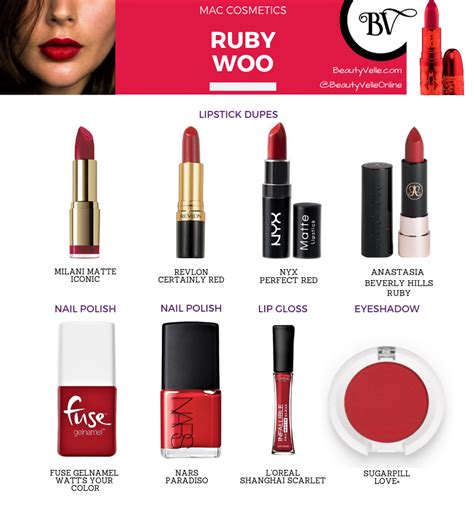 Mac ruby woo lipstick dupes – Artofit