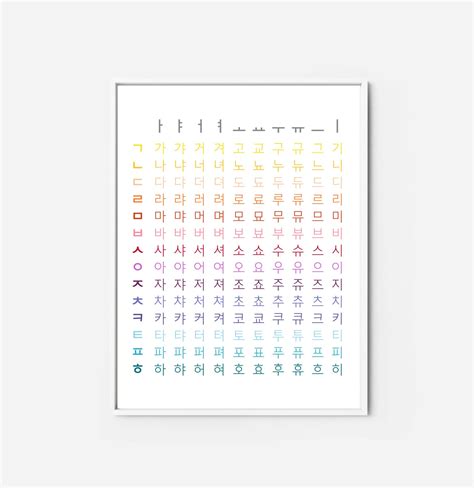 Korean Alphabet Poster Korean Learning Poster Hangul | Etsy