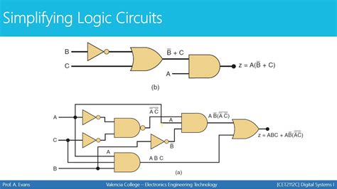 Digital Circuit And Logic Design