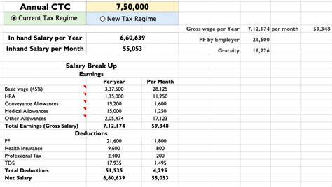 Take Home Salary Calculator India 2021-22 Excel Download