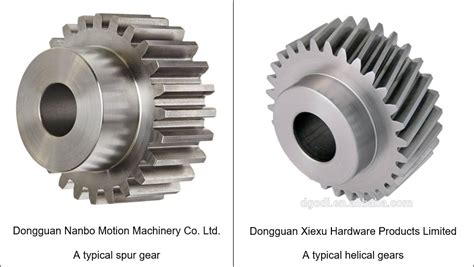 Difference Between Spur Gear and Helical Gear