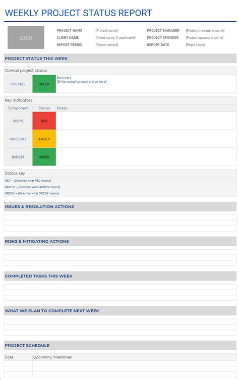 Project Status Report Template in Google Sheets and BI Tools | Coupler ...