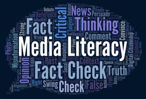 Critical Thinking and Media Literacy