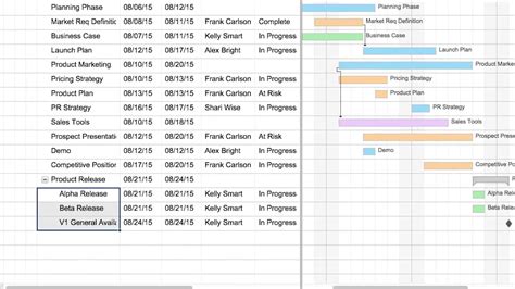 Make a Gantt Chart with Dependencies - YouTube